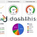 DashThis