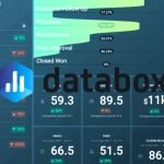 Databox