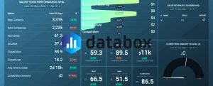 Databox