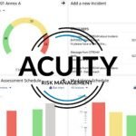 Acuity Risk Management