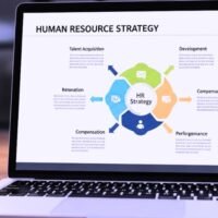 HR Strategy