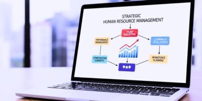 Strategic Human Resource Management