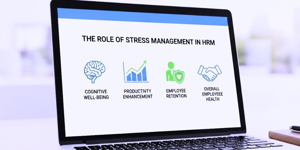 Stress Management in HRM