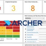 Archer IRM