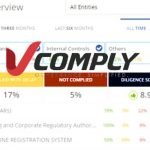 VComply