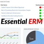 Essential ERM