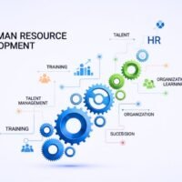 Strategic Human Resource Development