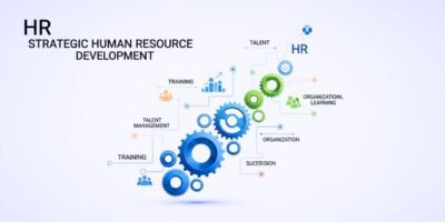 Strategic Human Resource Development