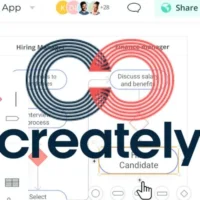 Creately Unlimited Visual Collaboration on an Infinite Canvas