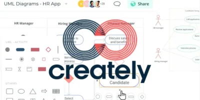 Creately Unlimited Visual Collaboration on an Infinite Canvas