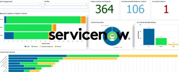 ServiceNow GRC: Transforming Risk Management and Compliance in the ...